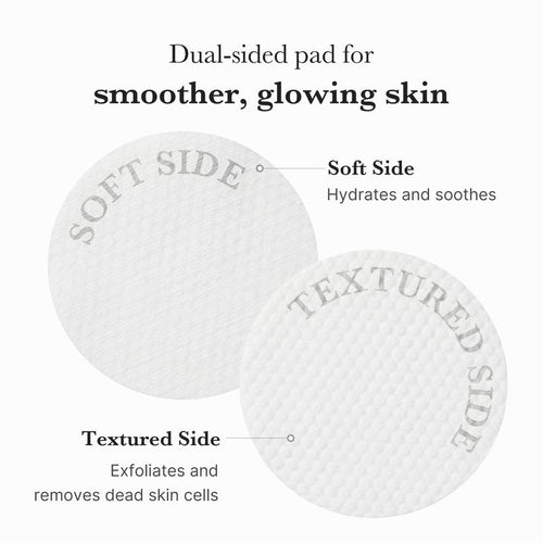 medicube Mix & Match Toner Pads